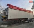 AHP Trailer, объемом двигателя 0 л и пробегом 100 тыс. км за 13800 $, фото 8 на Automoto.ua