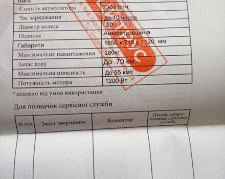 AIMA Інша, об'ємом двигуна 0 л та пробігом 0 тис. км за 937 $, фото 8 на Automoto.ua