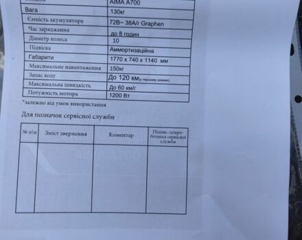 AIMA Другая, объемом двигателя 0 л и пробегом 0 тыс. км за 1139 $, фото 10 на Automoto.ua