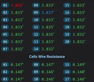 AIMA Journey King, объемом двигателя 0 л и пробегом 5 тыс. км за 1300 $, фото 32 на Automoto.ua