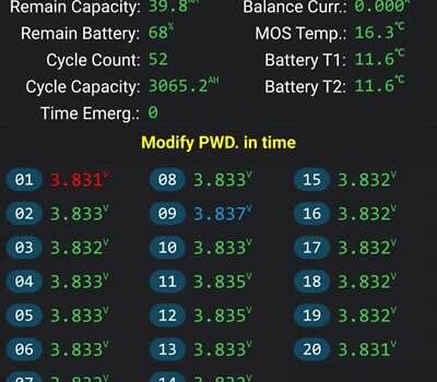 AIMA Journey King, объемом двигателя 0 л и пробегом 5 тыс. км за 1300 $, фото 31 на Automoto.ua