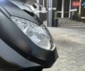 AIMA Power Eagle, объемом двигателя 0 л и пробегом 2 тыс. км за 900 $, фото 14 на Automoto.ua