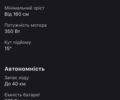 AIMA U1S, объемом двигателя 0 л и пробегом 44 тыс. км за 552 $, фото 1 на Automoto.ua
