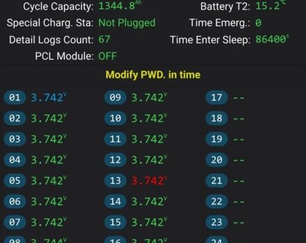 AIMA U1S, объемом двигателя 0 л и пробегом 0 тыс. км за 1068 $, фото 6 на Automoto.ua