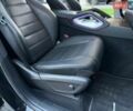 AION V, объемом двигателя 0 л и пробегом 202 тыс. км за 2801 $, фото 1 на Automoto.ua