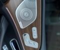 AION V, об'ємом двигуна 0 л та пробігом 202 тис. км за 2200 $, фото 1 на Automoto.ua