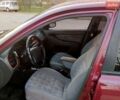 AION V, объемом двигателя 0 л и пробегом 200 тыс. км за 2100 $, фото 1 на Automoto.ua