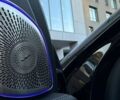 AION V, объемом двигателя 0 л и пробегом 202 тыс. км за 1900 $, фото 1 на Automoto.ua