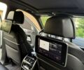 AION V, объемом двигателя 0 л и пробегом 200 тыс. км за 2200 $, фото 1 на Automoto.ua