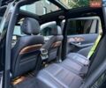 AION V, об'ємом двигуна 0 л та пробігом 200 тис. км за 1700 $, фото 42 на Automoto.ua