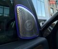 AION V, об'ємом двигуна 0 л та пробігом 200 тис. км за 1700 $, фото 28 на Automoto.ua