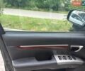 AION V, об'ємом двигуна 0 л та пробігом 250 тис. км за 2999 $, фото 8 на Automoto.ua