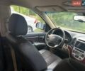 AION V, об'ємом двигуна 0 л та пробігом 250 тис. км за 2999 $, фото 20 на Automoto.ua