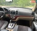 AION V, об'ємом двигуна 0 л та пробігом 250 тис. км за 2999 $, фото 26 на Automoto.ua