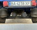 ALEKO KTZK18, об'ємом двигуна 0 л та пробігом 50 тис. км за 15500 $, фото 11 на Automoto.ua
