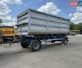 ALEKO KTZK18, об'ємом двигуна 0 л та пробігом 50 тис. км за 15500 $, фото 4 на Automoto.ua