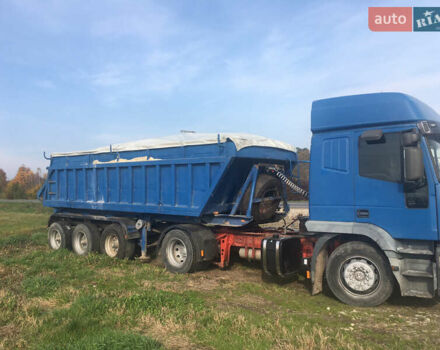 Синий ALEKO KTZK18, объемом двигателя 0 л и пробегом 100 тыс. км за 6450 $, фото 2 на Automoto.ua