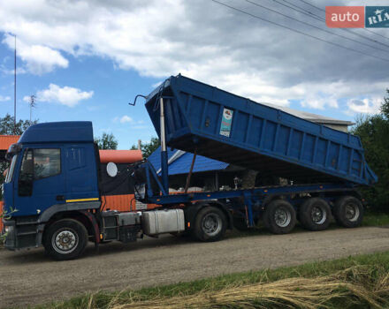 Синий ALEKO KTZK18, объемом двигателя 0 л и пробегом 100 тыс. км за 6450 $, фото 1 на Automoto.ua