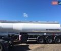 Белый Ali Riza Usta ARU04, объемом двигателя 0 л и пробегом 1 тыс. км за 45000 $, фото 1 на Automoto.ua