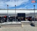Белый Ali Riza Usta Бензовоз, объемом двигателя 0 л и пробегом 0 тыс. км за 54000 $, фото 11 на Automoto.ua