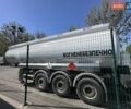 Білий Ali Riza Usta Бензовоз, об'ємом двигуна 0 л та пробігом 0 тис. км за 57000 $, фото 1 на Automoto.ua