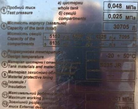 Оранжевый Ali Riza Usta Бензовоз, объемом двигателя 0 л и пробегом 260 тыс. км за 25600 $, фото 11 на Automoto.ua