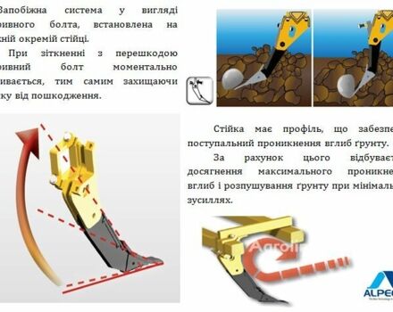 Желтый Alpego Другая, объемом двигателя 0 л и пробегом 0 тыс. км за 12081 $, фото 12 на Automoto.ua