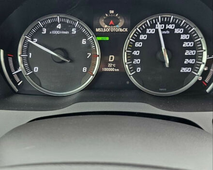 Acura MDX 2014 года - Фото 4 авто