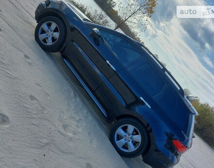 Acura RDX 2008 року