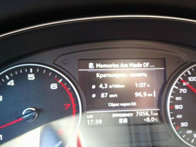 Audi A4 2016 року