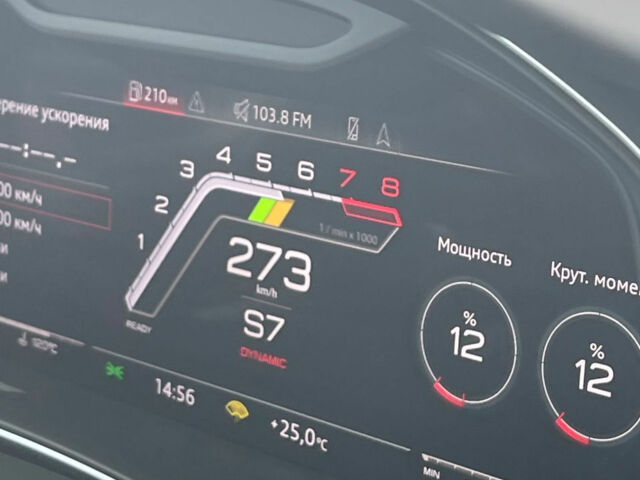 Audi RS6 2021 года