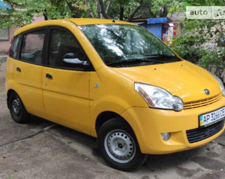 Changhe CH1012L 2008 року