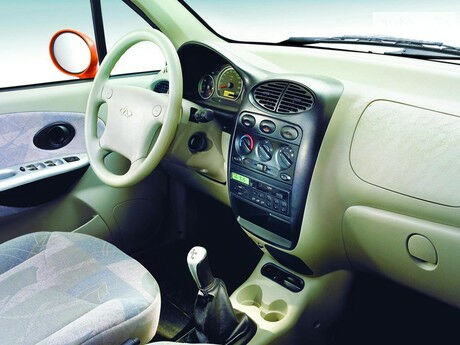 Чери Кью Кью 2008 року Chery QQ 2008 року