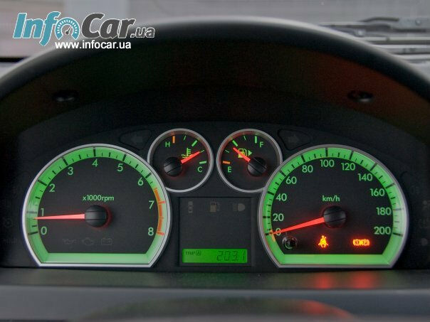 Chevrolet Aveo 2008 года