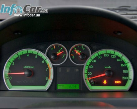 Chevrolet Aveo 2008 года - Фото 3 авто