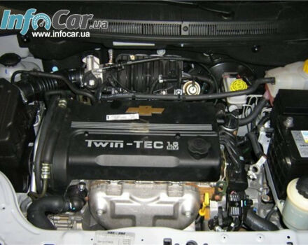 Chevrolet Aveo 2008 года - Фото 6 авто