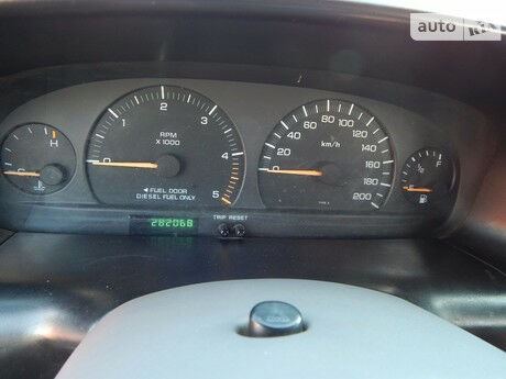 Крайслер Вояджер 1998 года Chrysler Voyager 1998 года