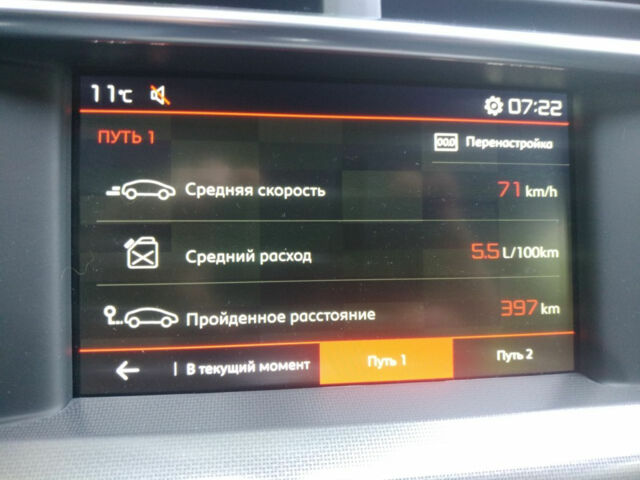 Citroen C4 2021 року