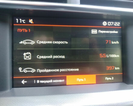 Citroen C4 2021 года - Фото 1 авто