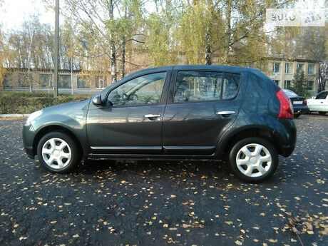 Дачия Сандеро 2008 года Dacia Sandero 2008 года