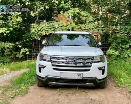 Ford Explorer 2018 года - Фото 1 авто