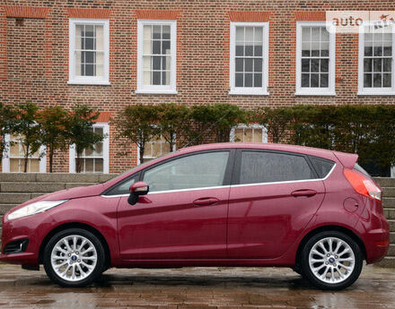 Ford Fiesta 2008 года