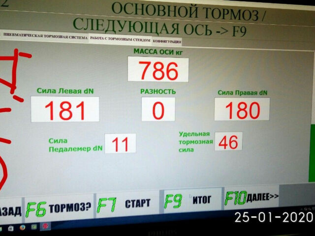 Ford Focus 2008 года