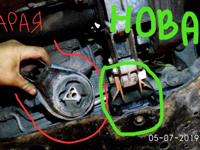 Ford Focus 2008 года