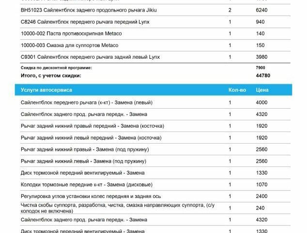 Ford Focus 2013 года