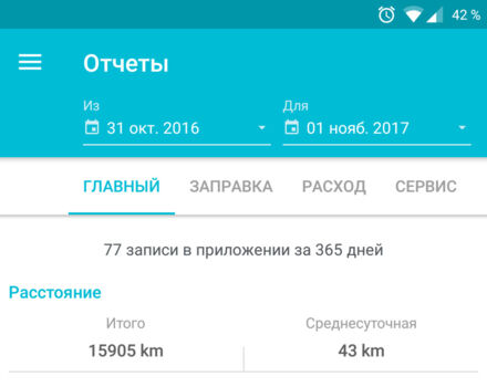 Ford Focus 2016 года - Фото 8 авто