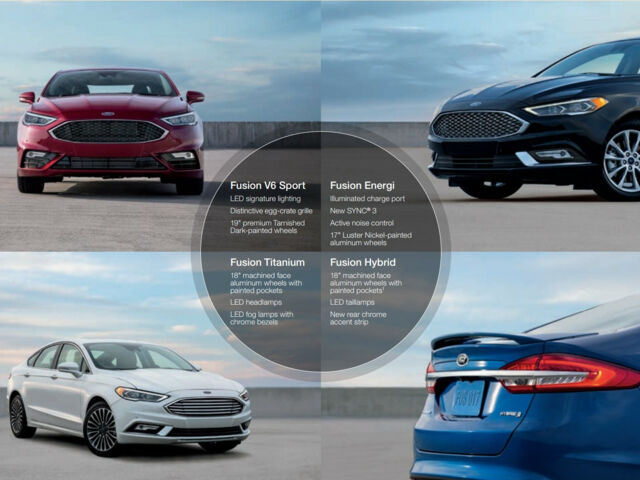 Ford Fusion (North America) 2017 года