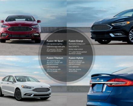 Ford Fusion (North America) 2017 року - Фото 13 автомобіля