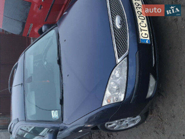 Ford Mondeo 2004 года