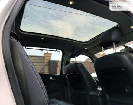 Ford S-Max 2012 года - Фото 5 авто